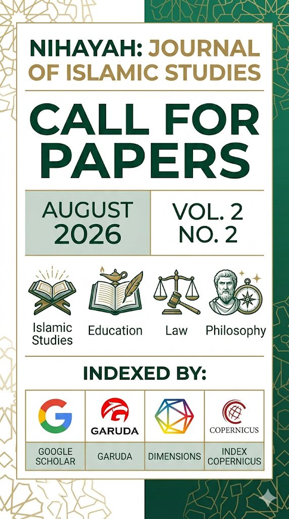 Call for Papers Poster